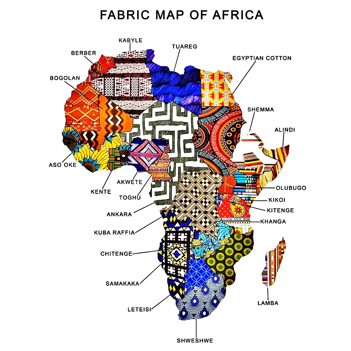 Famous African Fabrics Country wise - Kente Fabric